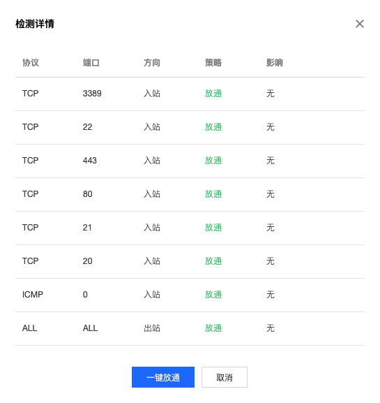 tencent-cloud-server-port-status-list